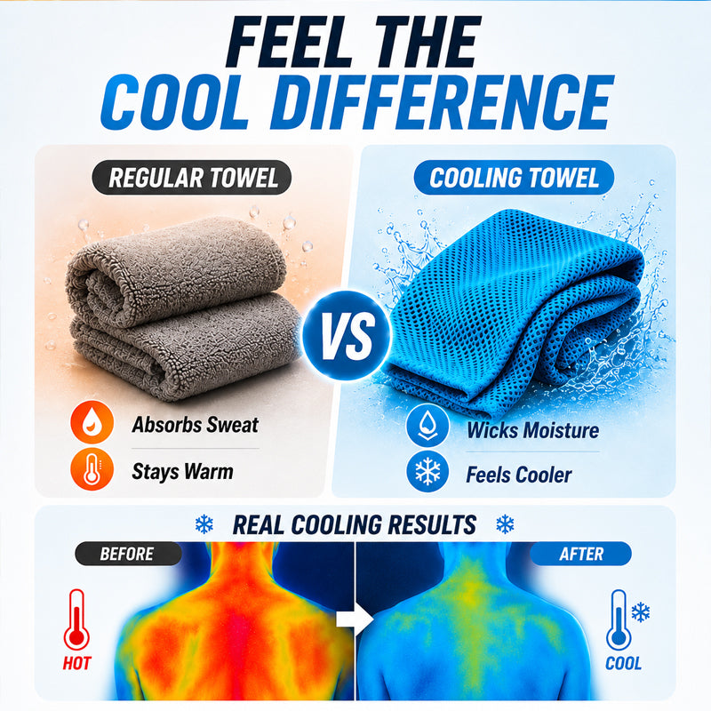 🔥🥳2026 HOT SALE!❄️Water-Activated Cooling Towel | Instant Icy-Feel Relief