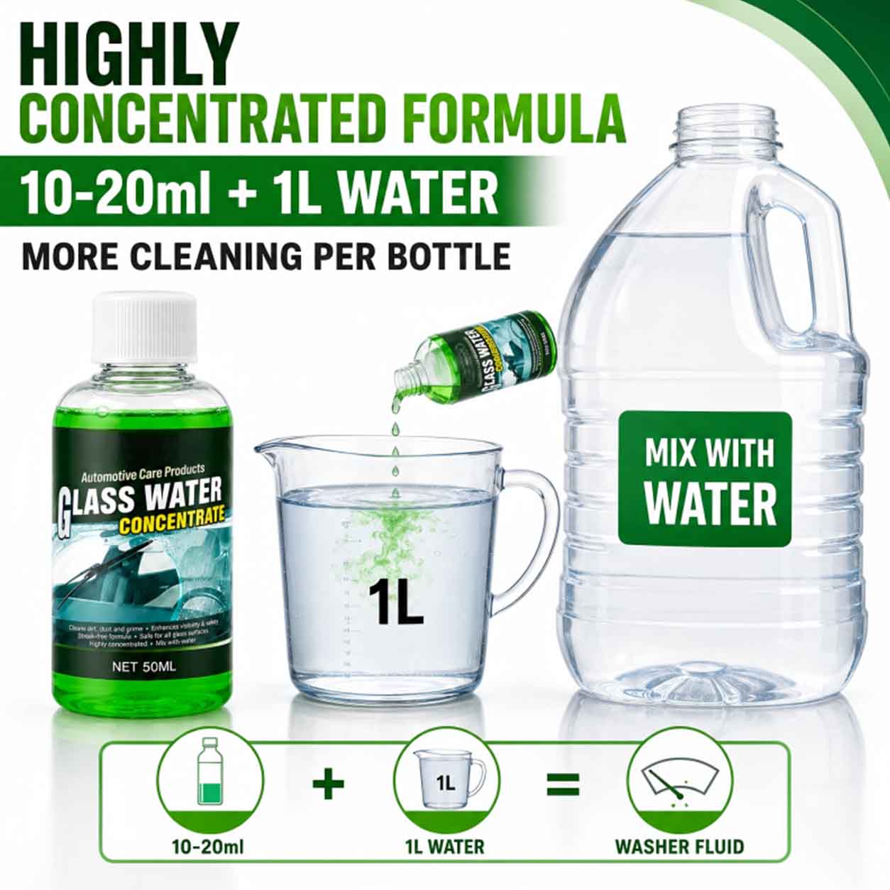 🔵 Glass Concentrate – 10ml makes 1L, cuts bugs & grime, streak-free.