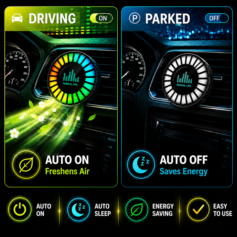 Timbe™ Music Sync RGB Light--Turn Every Drive Into A Light Show