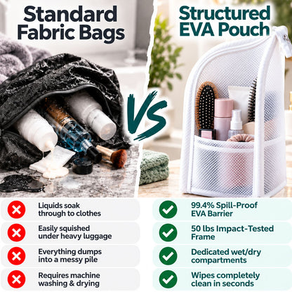 🅱️Travel Toiletry Bag – Lightweight, compact & organized ✨