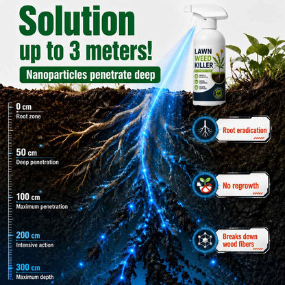 ⚡ [Easy and stress-free weeding in the garden] Herbicide for domestic use (offer)