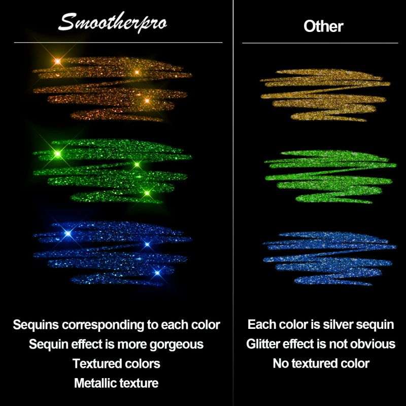 ✍️50% OFF!⚡50K+ SOLD!🎁Glitter Gel Pen Set