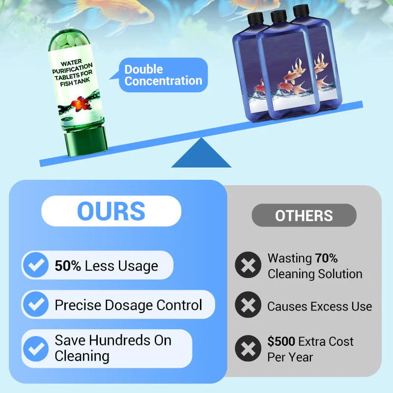 🎁Timbe™ Powerful Aquarium Water Purification Tablet (OFFER)