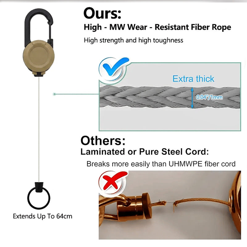 🎁3 In 1 New Multifunctional Retractable Pull Reel Carabiner Keychain