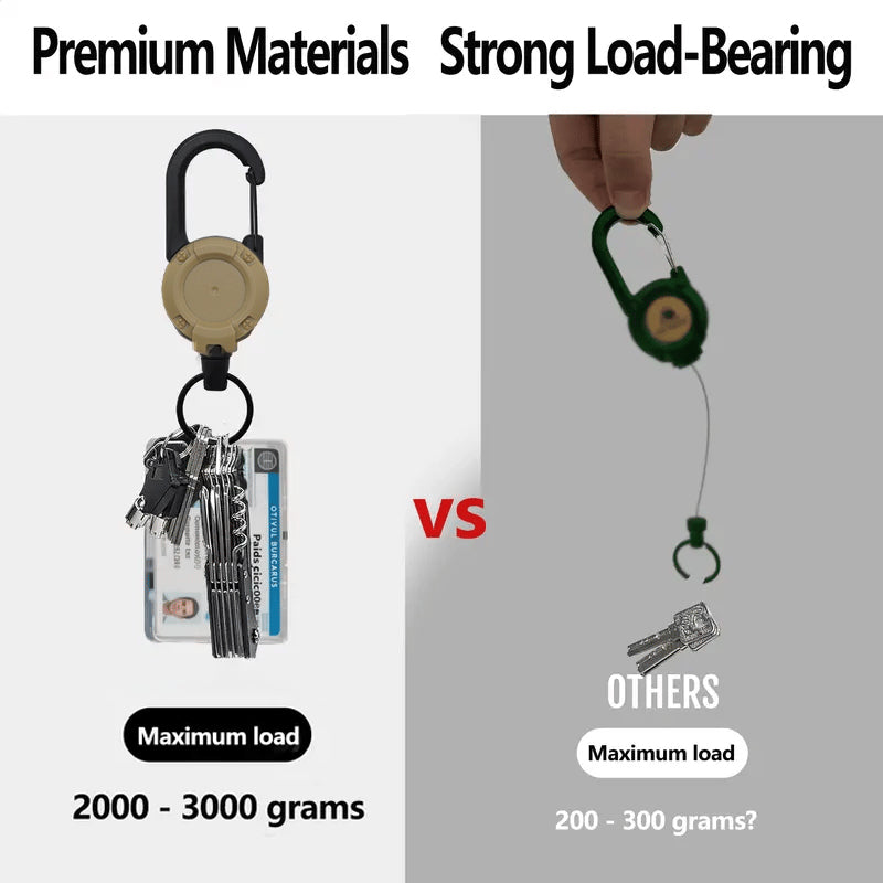🎁3 In 1 New Multifunctional Retractable Pull Reel Carabiner Keychain