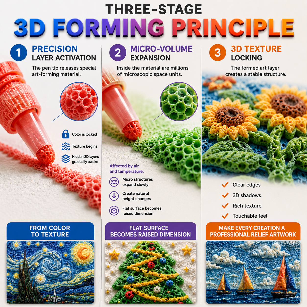 Save 50% by ordering today丨Timbe™ 3D Relief Art Pen – Turn Flat Drawings Into Touchable 3D Art🪄🪄 (offer)