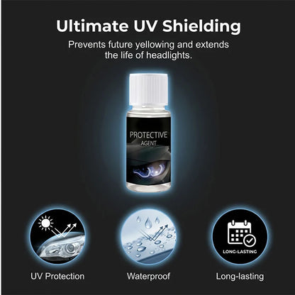 🥳Professional Car Headlight Restoration Kit – Removes yellowing & scratches instantly. No sandpaper, no tools – just spray & wipe! ✨🔧