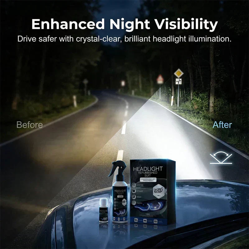 🥳Professional Car Headlight Restoration Kit – Removes yellowing & scratches instantly. No sandpaper, no tools – just spray & wipe! ✨🔧