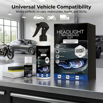 🥳Professional Car Headlight Restoration Kit – Removes yellowing & scratches instantly. No sandpaper, no tools – just spray & wipe! ✨🔧