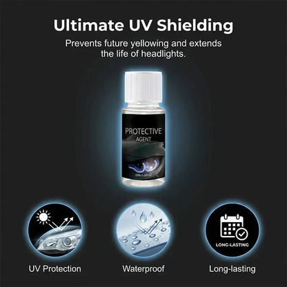 🥳Professional Car Headlight Restoration Kit – Removes yellowing & scratches instantly. No sandpaper, no tools – just spray & wipe! ✨🔧