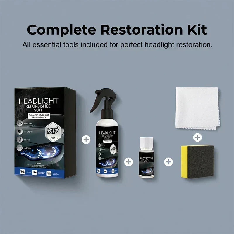 🥳Professional Car Headlight Restoration Kit – Removes yellowing & scratches instantly. No sandpaper, no tools – just spray & wipe! ✨🔧 (offer)