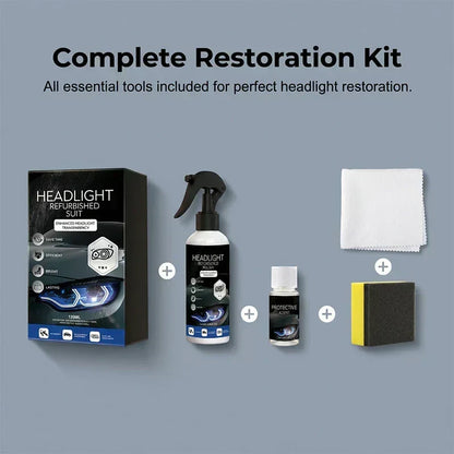 🥳Professional Car Headlight Restoration Kit – Removes yellowing & scratches instantly. No sandpaper, no tools – just spray & wipe! ✨🔧 (offer)