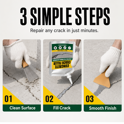 Waterproof Concrete Crack Filler & Sealant (offer)